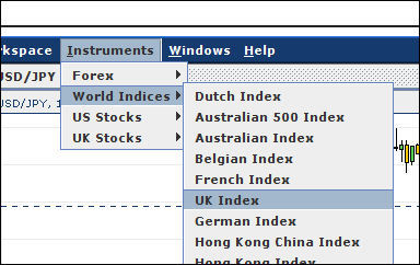 Candlestick Chart Help