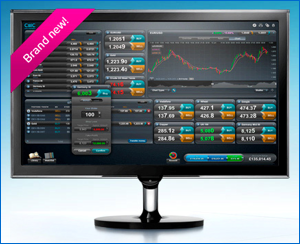 CMC Markets Platform