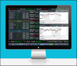 CMC Markets Trading Platform