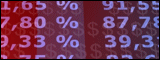 Financial Markets 25 April 2012