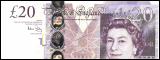 FX Spread Betting