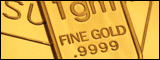 Spread Trading Gold