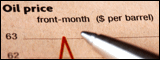 Forex Spread Betting: EUR / USD Falls Amid Debt Crisis Resolution Concerns