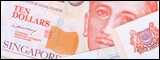 How to Spread Bet on AUD/SGD