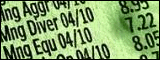Land Securities Spread Betting