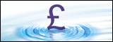 Forex Financial Spread Trading