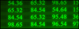 FTSE 100 Stock Market Index Sees Support Ahead of EU Summit News