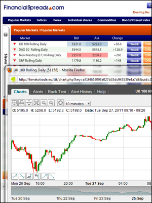Financial Spreads Platform Financial Spreads Platform