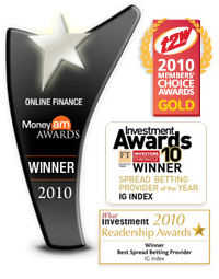 IG Index Award Winning Spread Betting