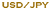 USD/JPY Technical Analysis
