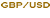 GBP/USD Technical Analysis