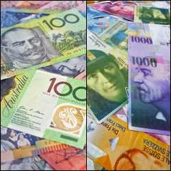 AUD/CHF Spread Betting