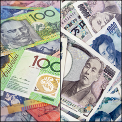 AUD/JPY Spread Betting
