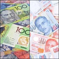 AUD/SGD Spread Betting