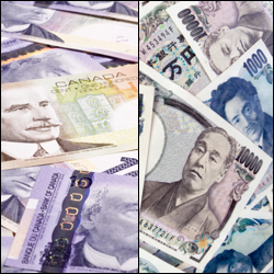 CAD/JPY Spread Betting