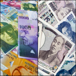Swiss Franc - Yen Spread Betting
