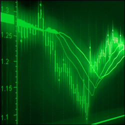 Technical Analysis for the Financial Markets