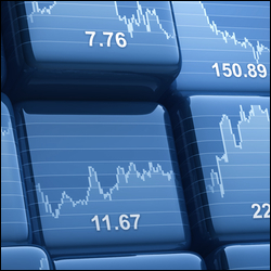 Commodities Analysis