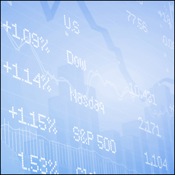 Dow Futures