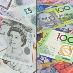 Sterling - Australian Dollar Spread Betting
