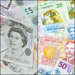 GBP/NZD Spread Betting