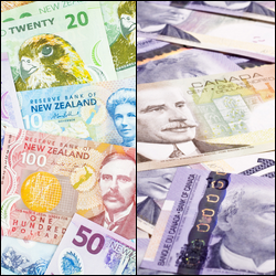 New Zealand Dollar - Canadian Dollar Spread Betting