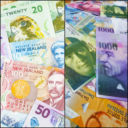 NZD/CHF Spread Betting