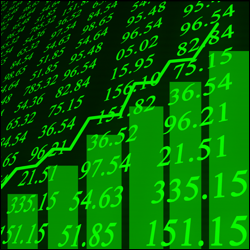 Aryzta Spread Betting