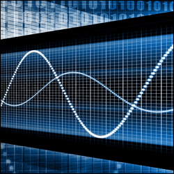 Trading Charts
