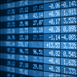RPS Group Spread Betting