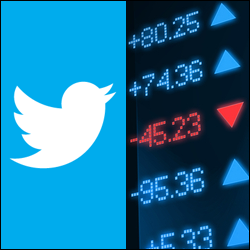 Spread Betting and Trading Twitter Shares