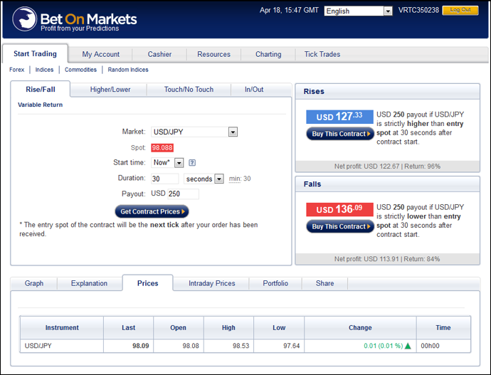 Placing a Bet with BetOnMarkets