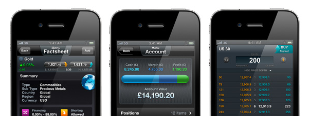 CMC Markets iPhone App