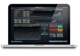 CMC Markets Trading Screen