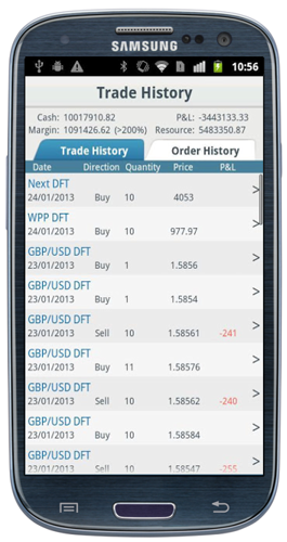 Finspreads Mobile Trading App