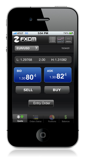 FXCM Mobile Trading