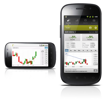 GFT Android Spread Betting and CFD Trading App