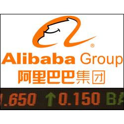 Alibaba Spread Betting and CFD Trading Guide